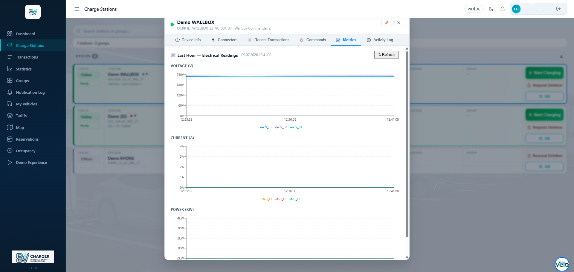 Live Metrics